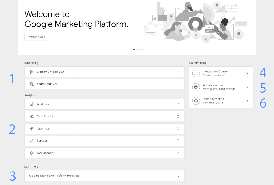انتخاب انواع حساب‌های در پلتفرم بازاریابی گوگل