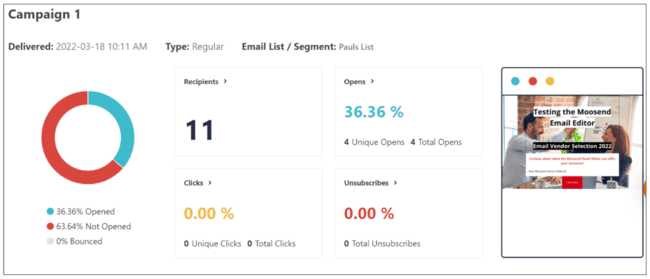 تجزیهوتحلیل لحظهای در موسند