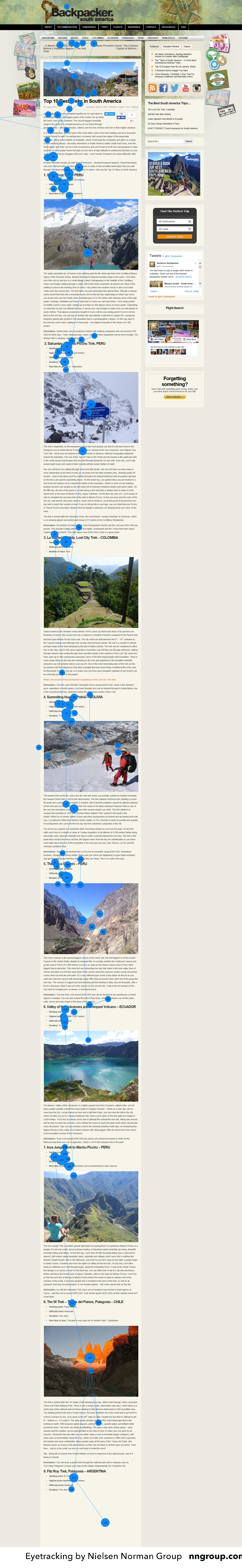 خواندن الگوی محتوا به روش نقطهبهنقطه