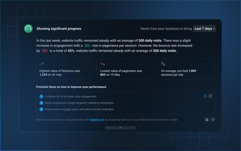 مشاهدۀ خلاصۀ عملکرد و دریافت توصیه برای بهبود عملکرد در دیتاباکس