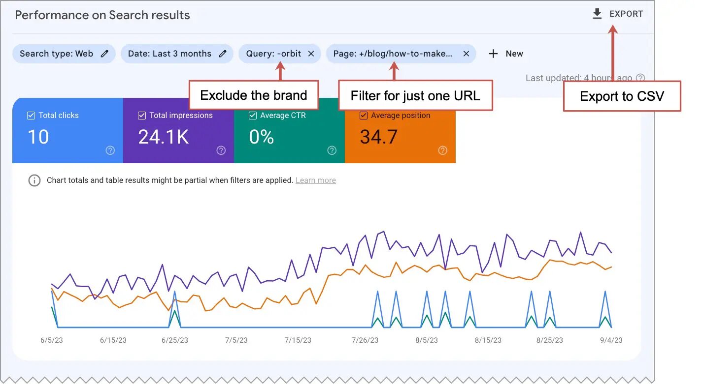 02-Performance-on-search-results-in-Google-Search-Console