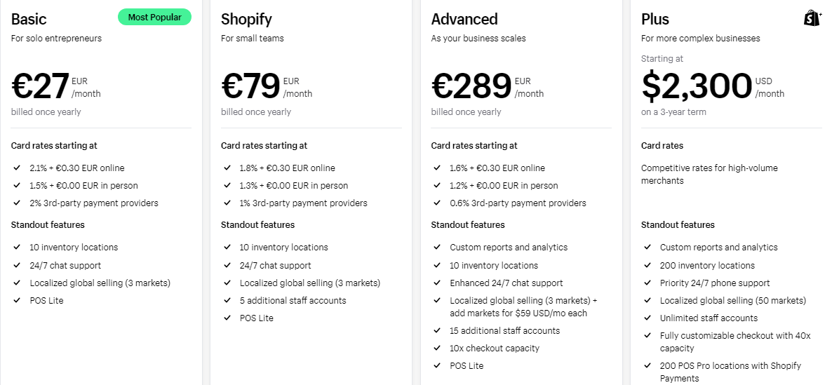 طرح‌های قیمت‌گذاری Shopify