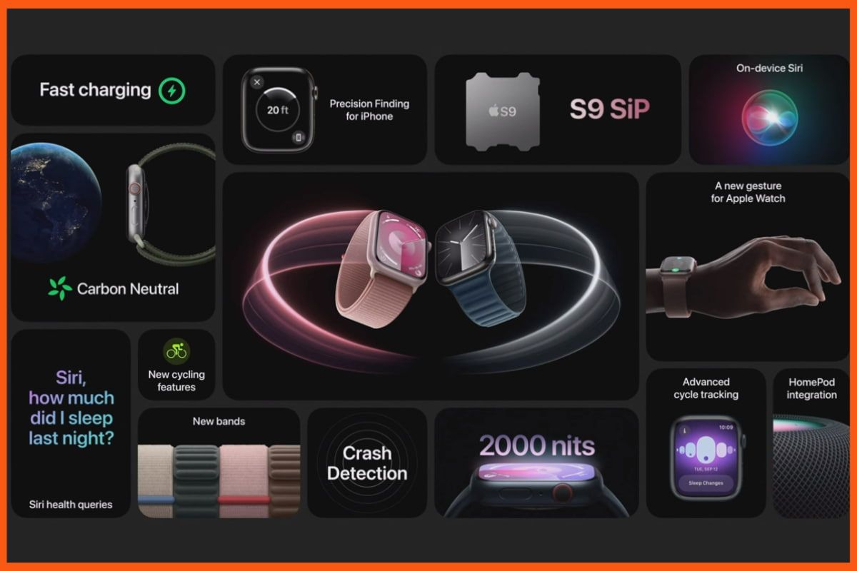 اپل به محیط‌زیست و پایداری اهمیت می‌دهد